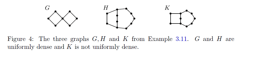 Uniform density in matroids, matrices and graphs
