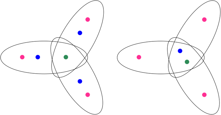 Coloring outside the lines: Spectral bounds for generalized hypergraph colorings