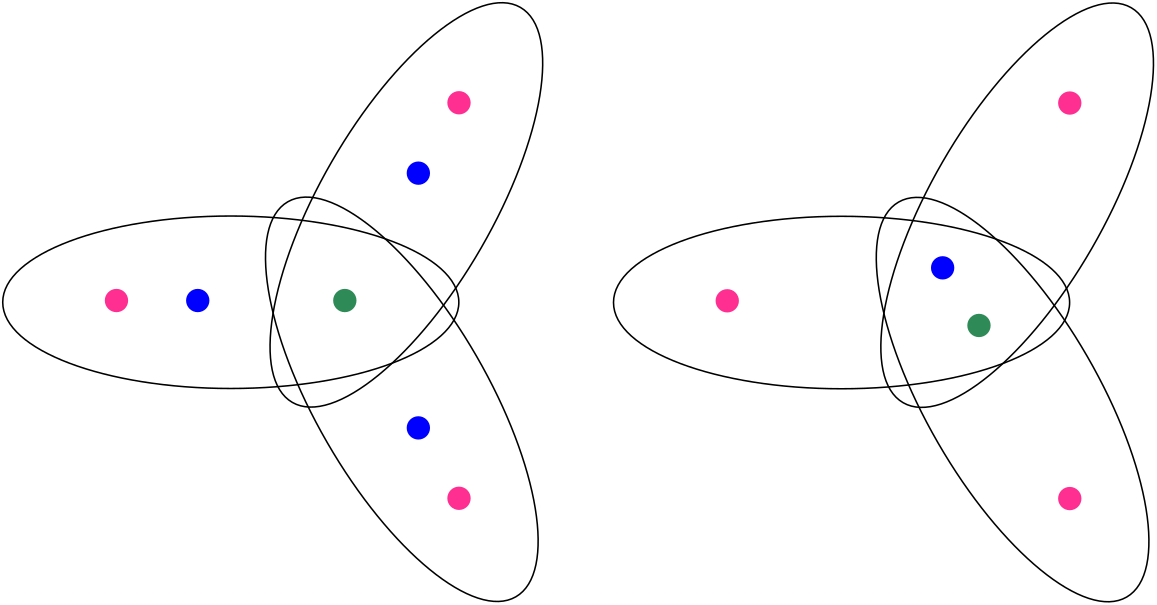 Coloring outside the lines: Spectral bounds for generalized hypergraph colorings